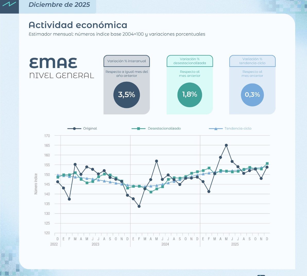 Carlos Burgueño tweet media