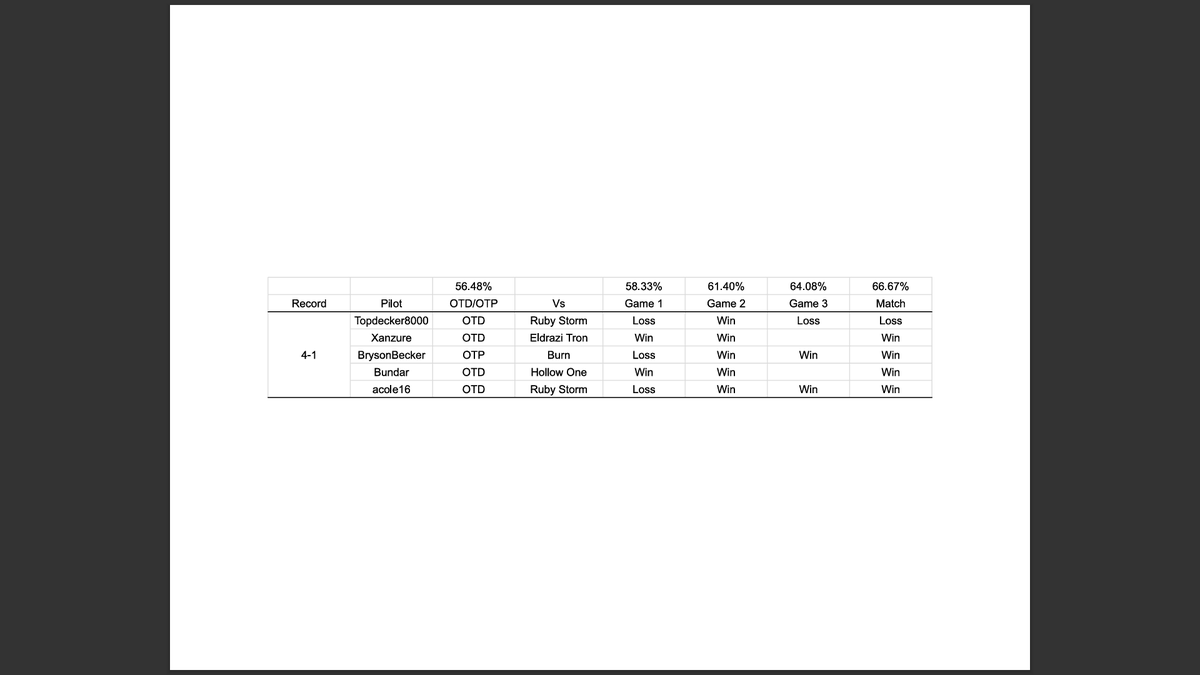 Giltspire tweet media