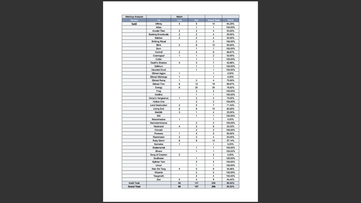 Giltspire tweet media