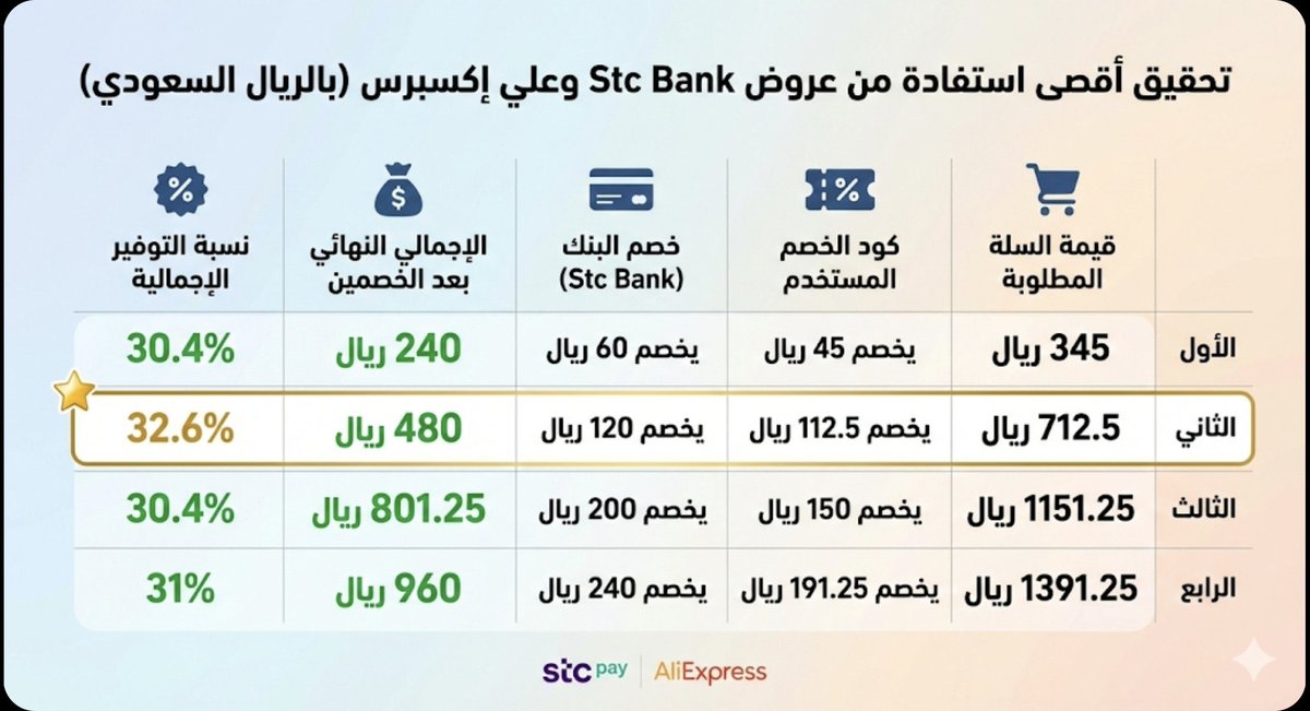 يحيى tweet media