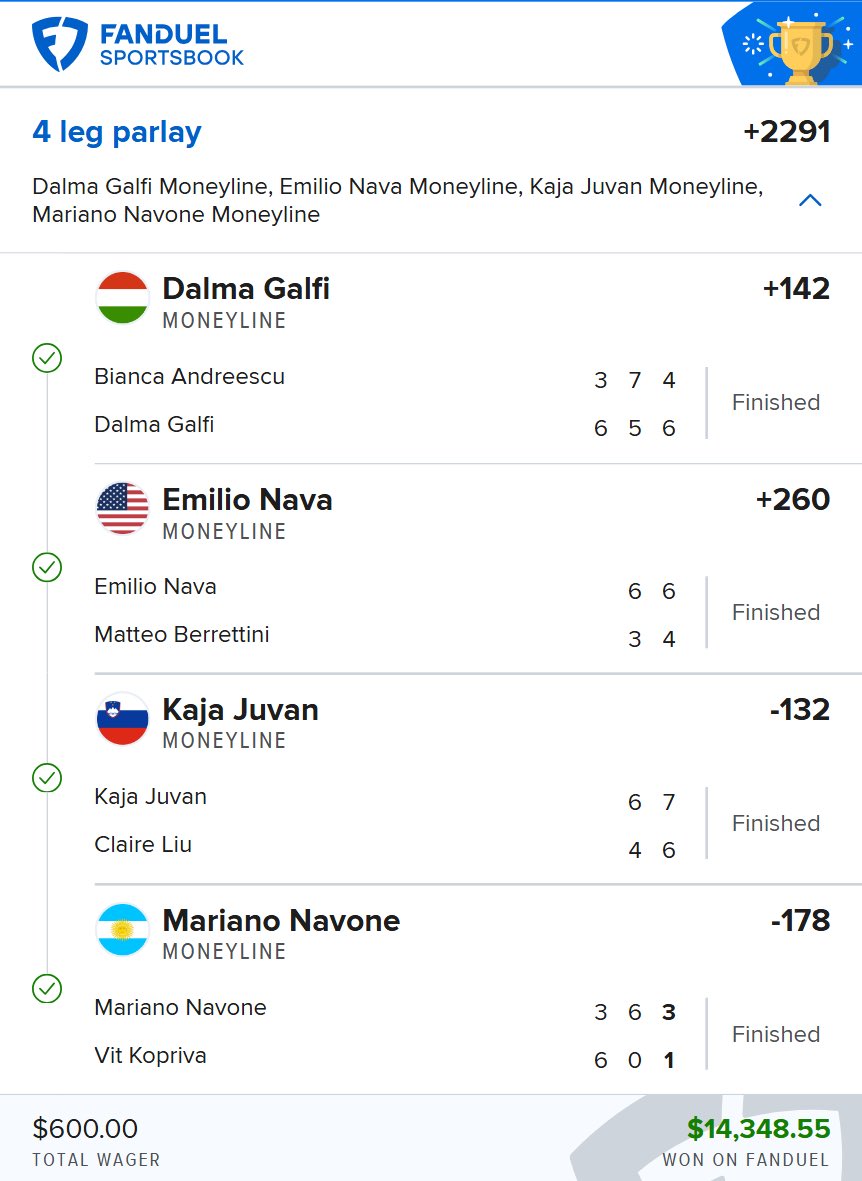 Out of Line Bets tweet media