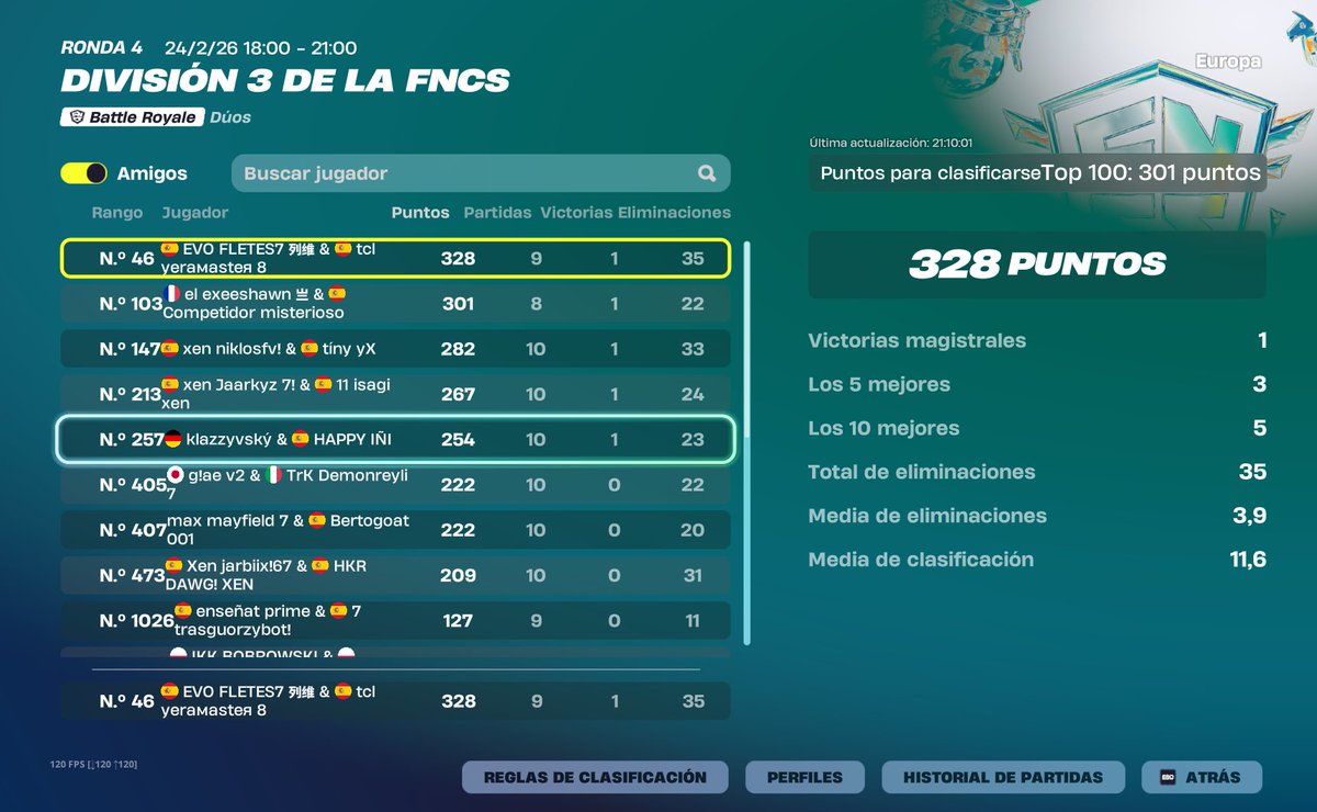 CTR yerawl tweet media