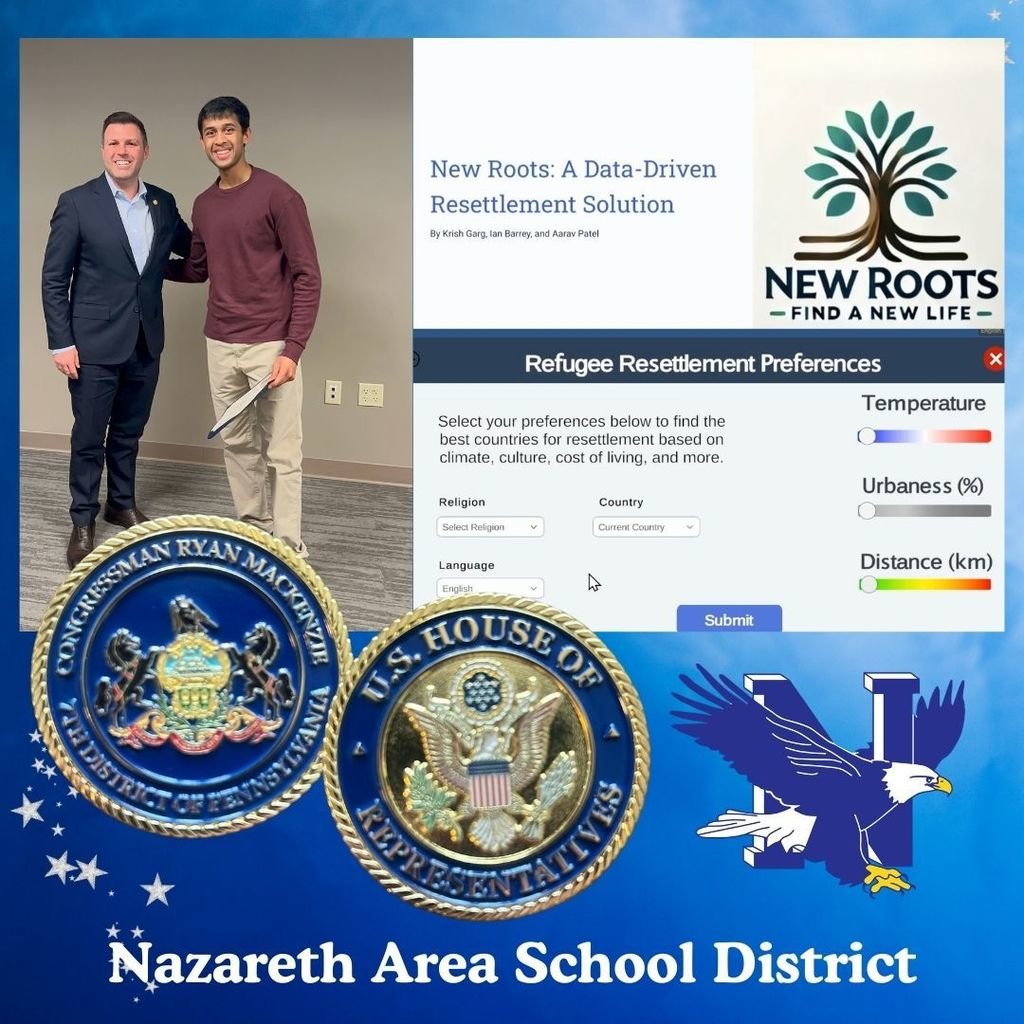 NASD Blue Eagles tweet media