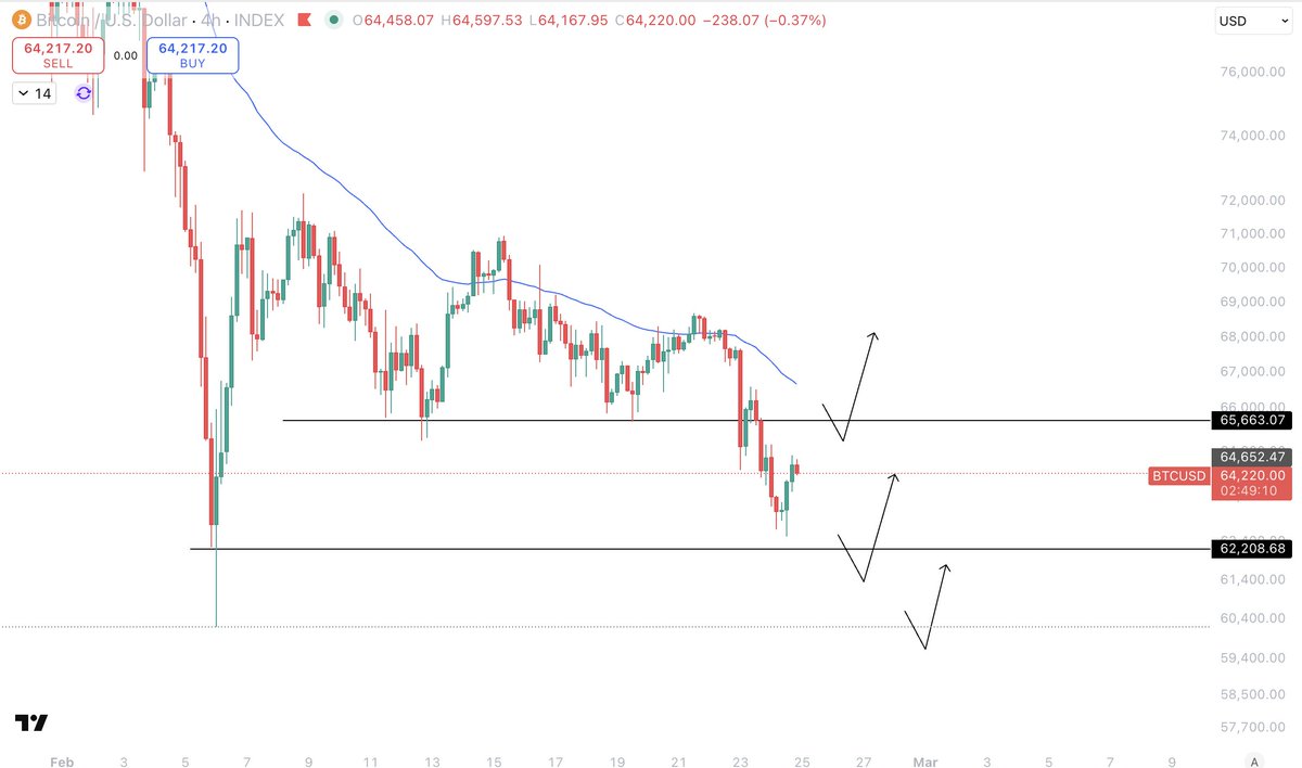 Sykodelic 🔪 tweet media