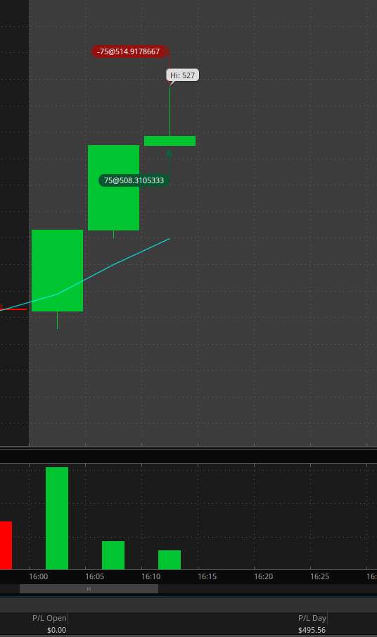 The Gameplan Wall Street tweet media
