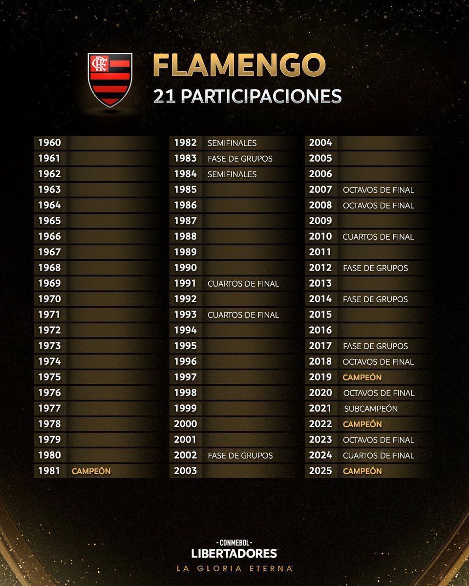 Ronaldo Júnior tweet media