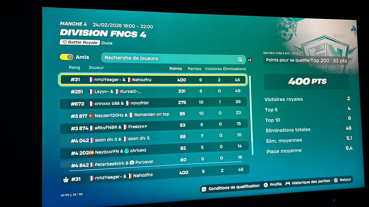 🇧🇪🔝 tweet media