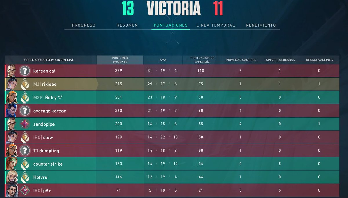 rixie1337 tweet media