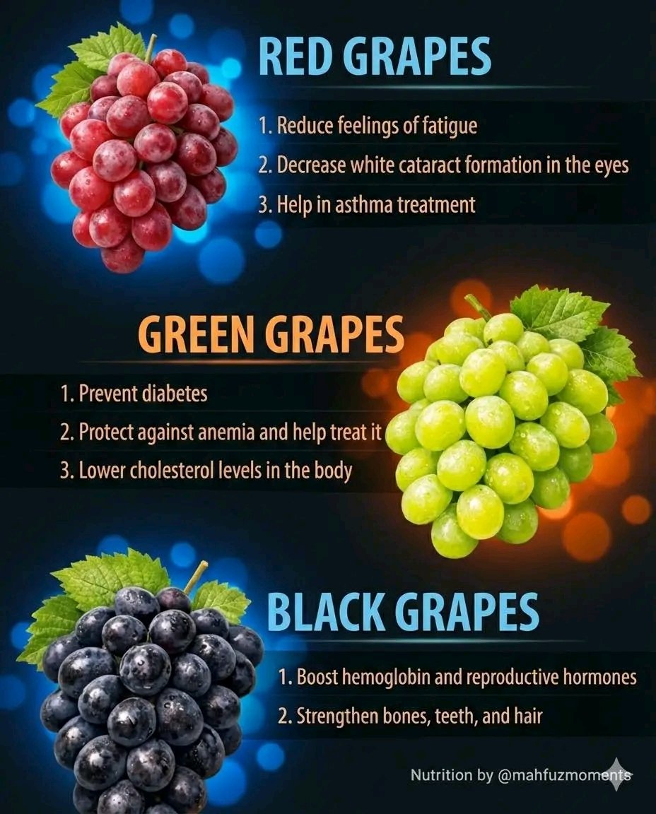 Grapes