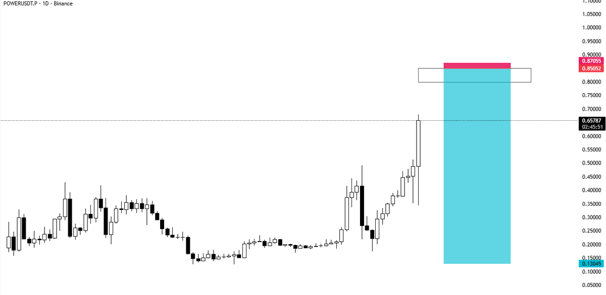 Traderunk tweet media