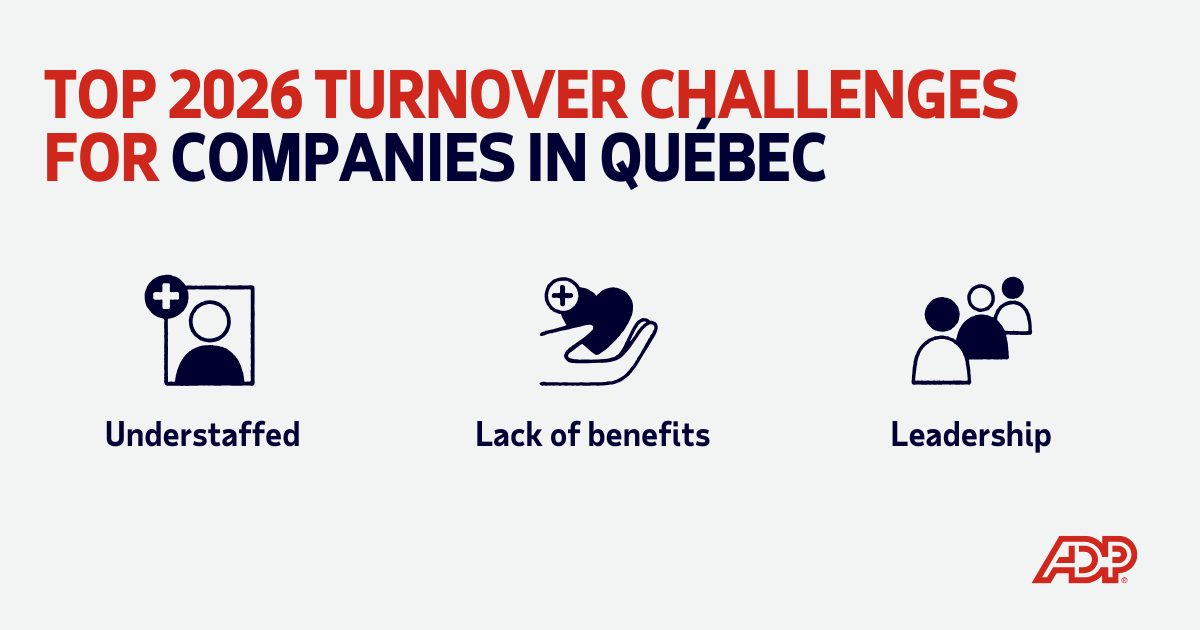 SamDirracolo's tweet photo. With rates higher than the national average, organizations in #Québec have the opportunity to adapt to these challenges in the rapidly evolving workplace landscape. Discover strategies to overcome these obstacles in the #ADPCanadaHRTrends2026 guidebook: https://t.co/wonAwYViB1 https://t.co/nPfGHCdxXT