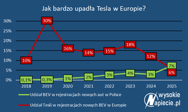 Bartłomiej Derski tweet media