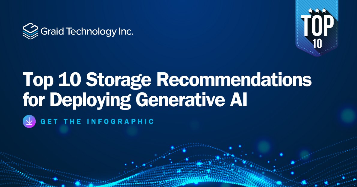 Graid Technology tweet media