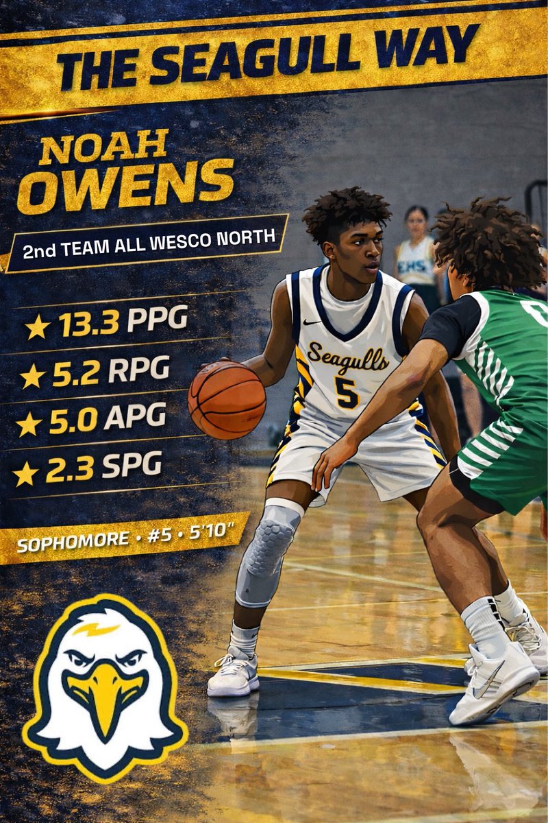 Everett Seagulls Boys Basketball tweet media