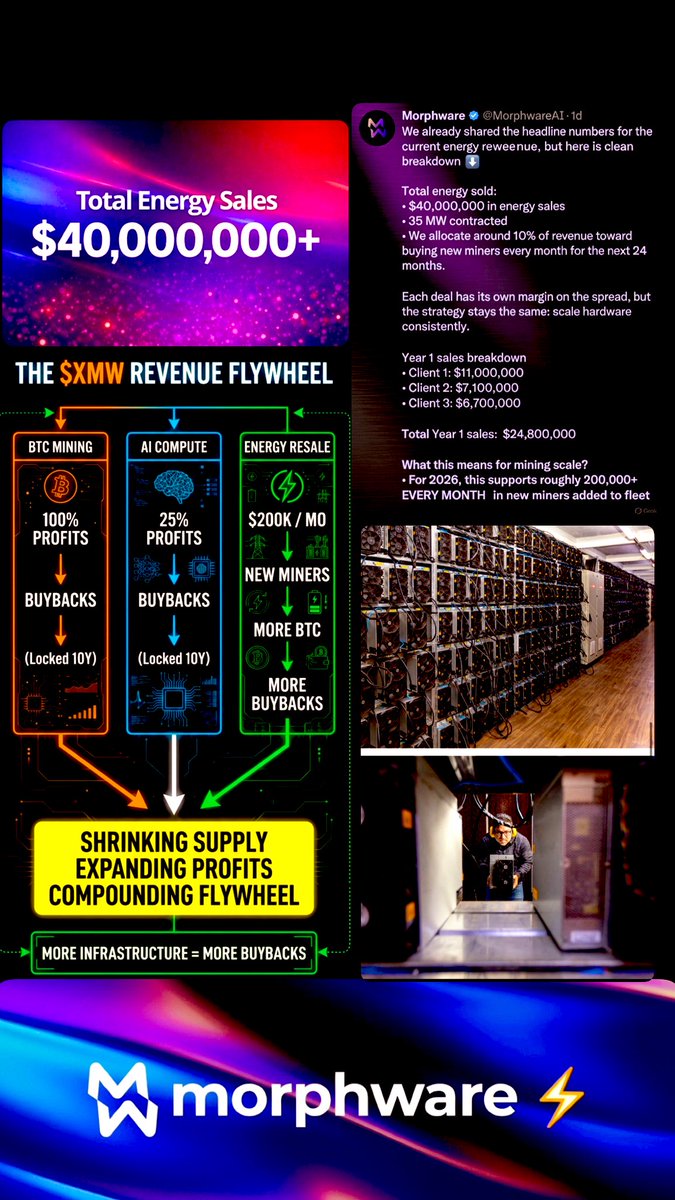 Reaper ⚡️ tweet media