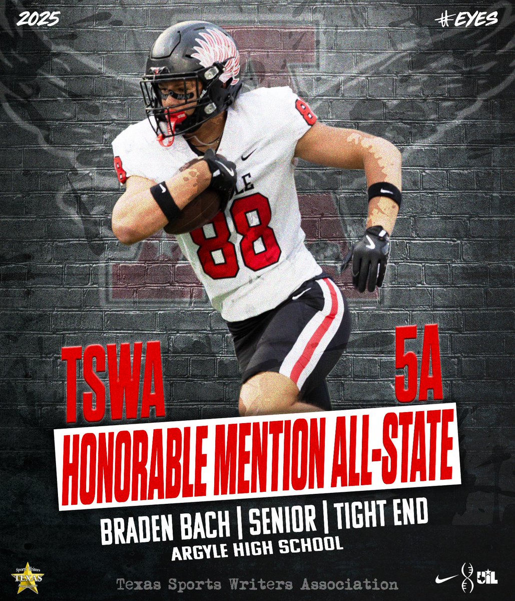 Argyle Football tweet media