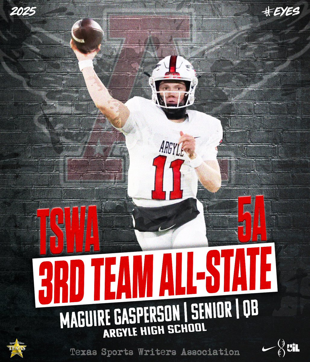 Argyle Football tweet media