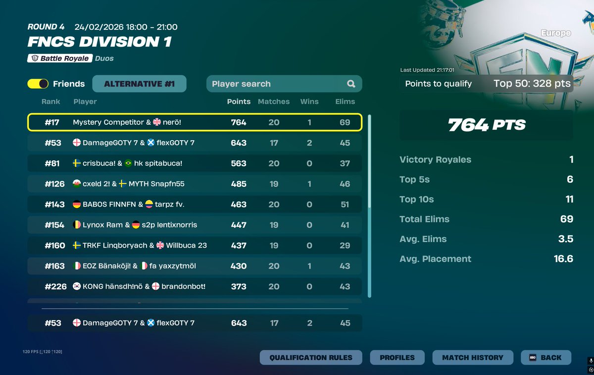 TRKF Damage tweet media