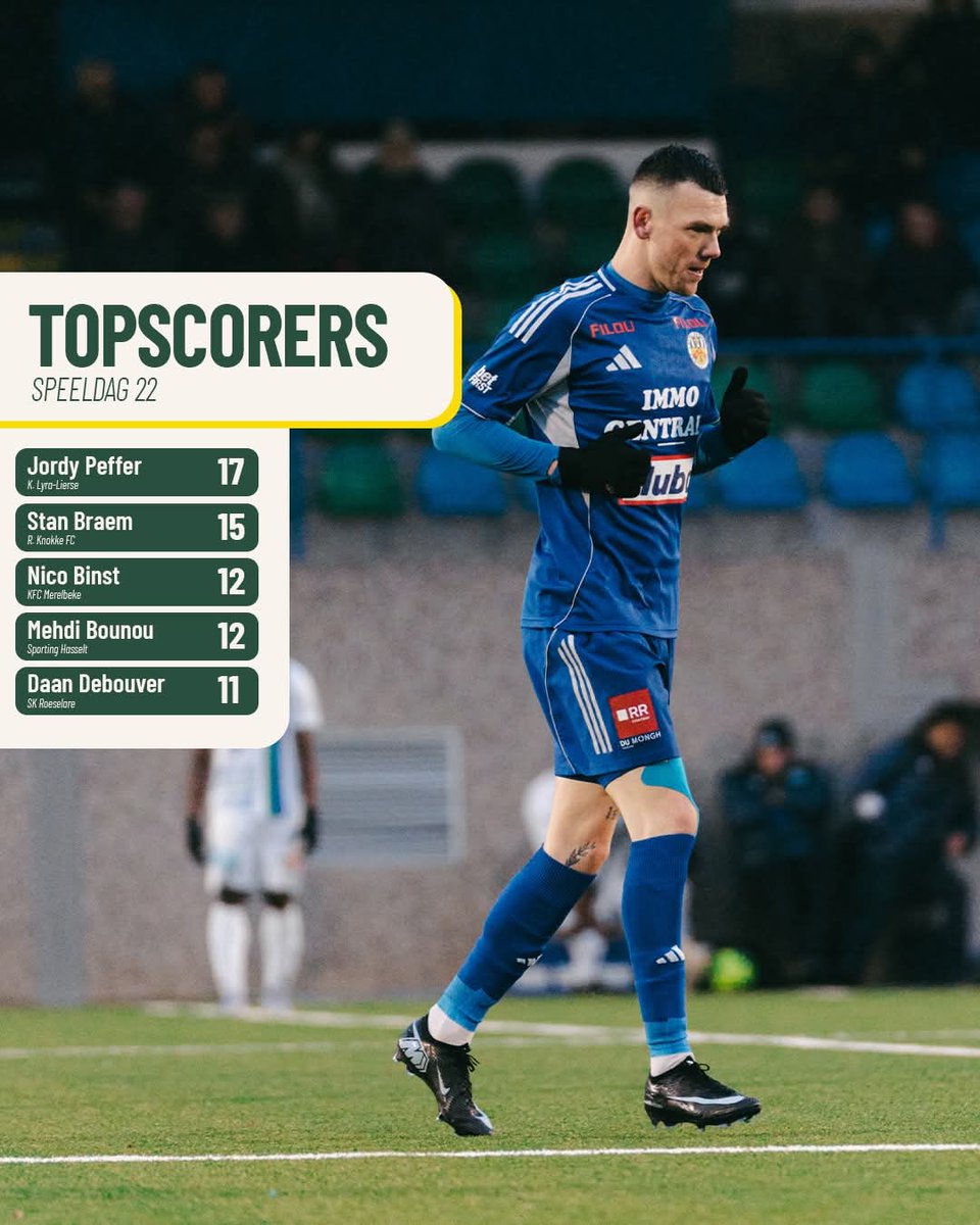 🎯 Topscorers Eerste Afdeling.
#kll #lyralierse