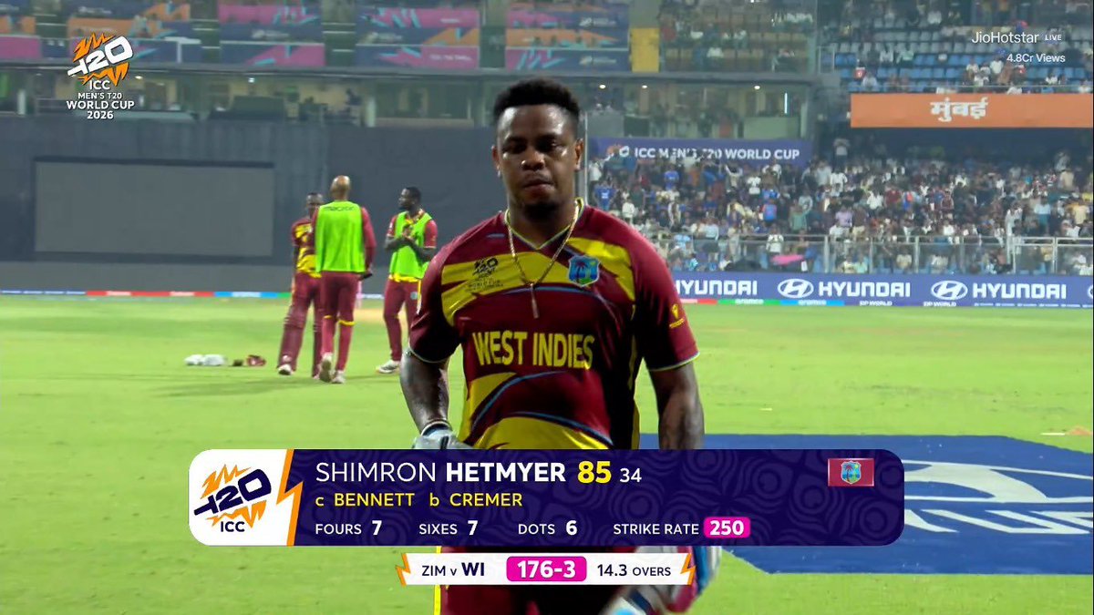 England's number- 3, Harry Brook👎
West Indies number-3, Hetmyer👎
India's number-3, Tilak Varma 😍