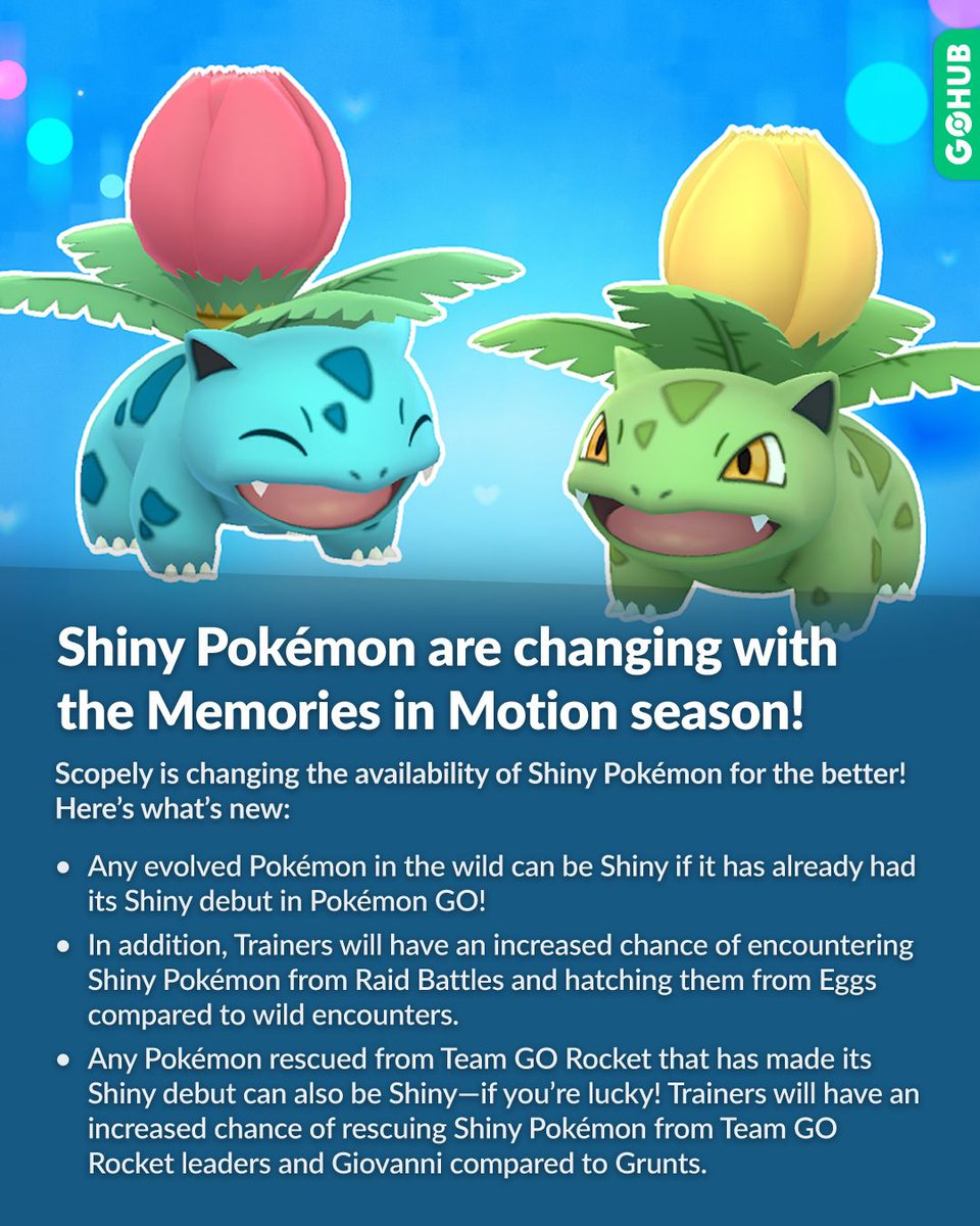 Pokémon GO Hub tweet media