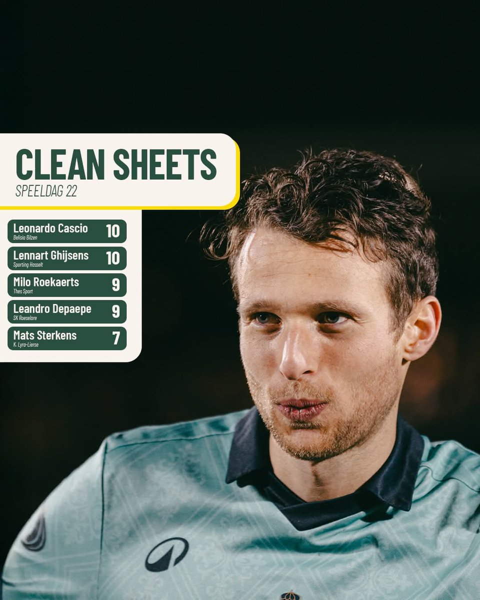 ⛔ Clean sheets Eerste Afdeling.

Met de 4️⃣ clean sheets van Ben Van Lommel hebben we een totaal van 1️⃣1️⃣.
#kll #lyralierse