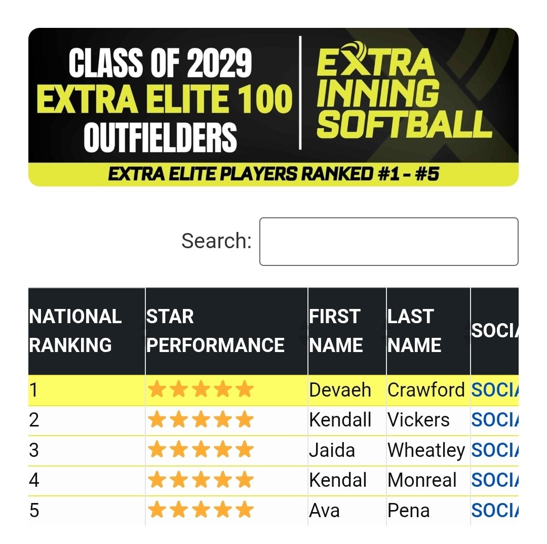 Devaeh Crawford tweet media