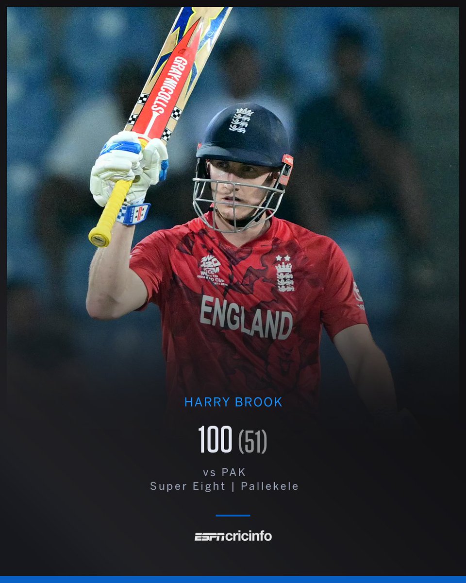 ESPNcricinfo tweet media