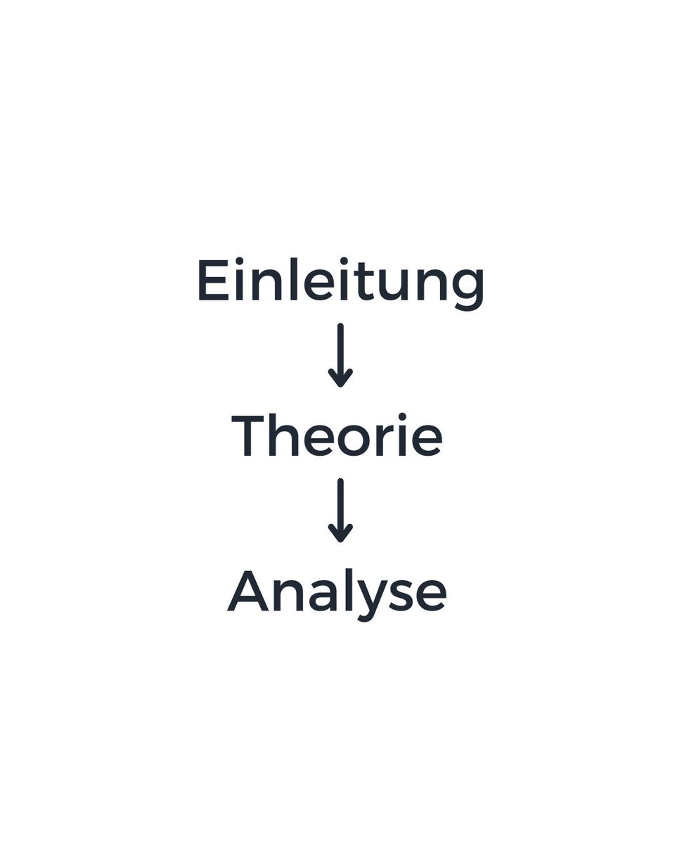 GhostwriterText's tweet photo. Eine klare Struktur spart Zeit und Nerven.

➖➖➖➖➖➖
📎https://t.co/feA1lohgKY
☎️+493031879926
📧info@ghostwriter-texte.de

#worksmartnothard #college #ghostwriting #dissertation #examen #fachhochschule #college #studienhilfe #studentenleben #studieren https://t.co/gOgUZcngmM