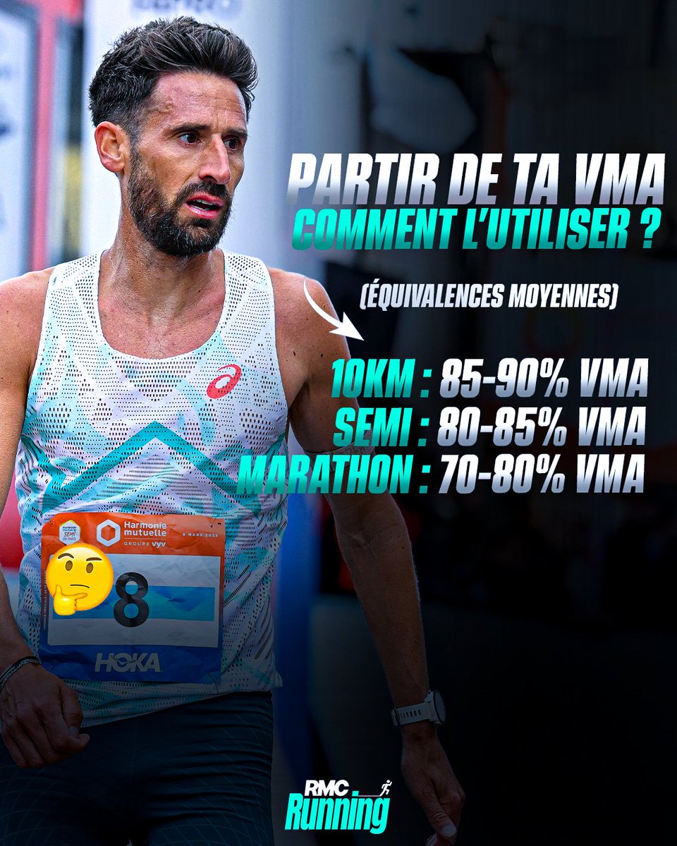 RMC Running tweet media