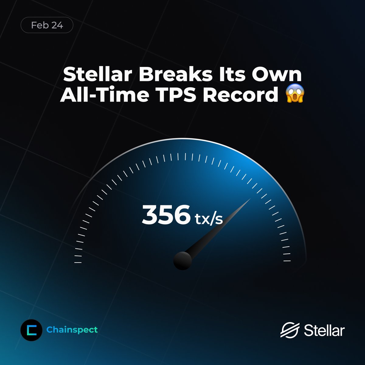 Chainspect tweet media