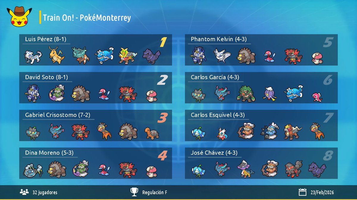 L. Va⚡️nZ Perez tweet media