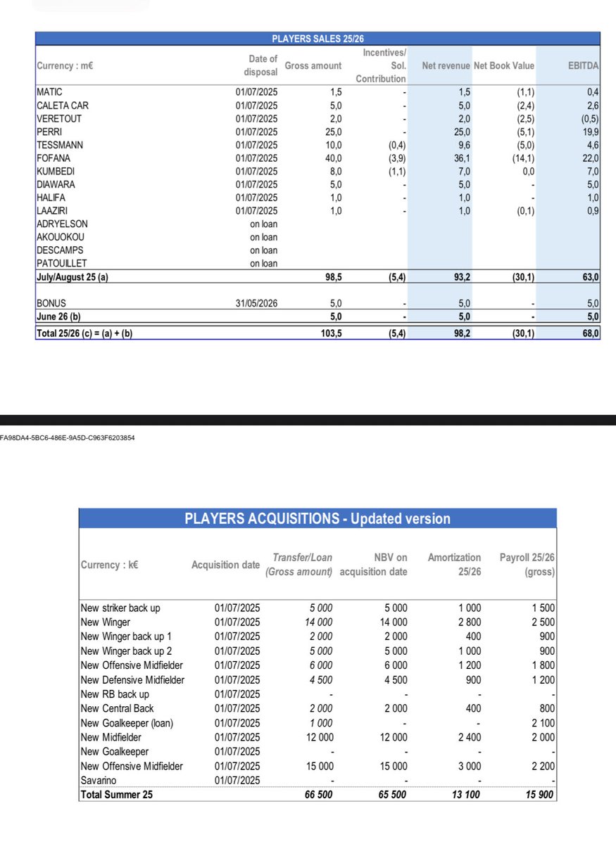 malekão tweet media