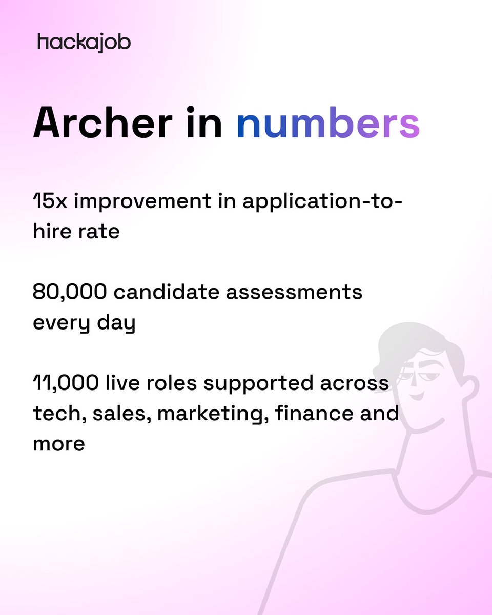 hackajob tweet media