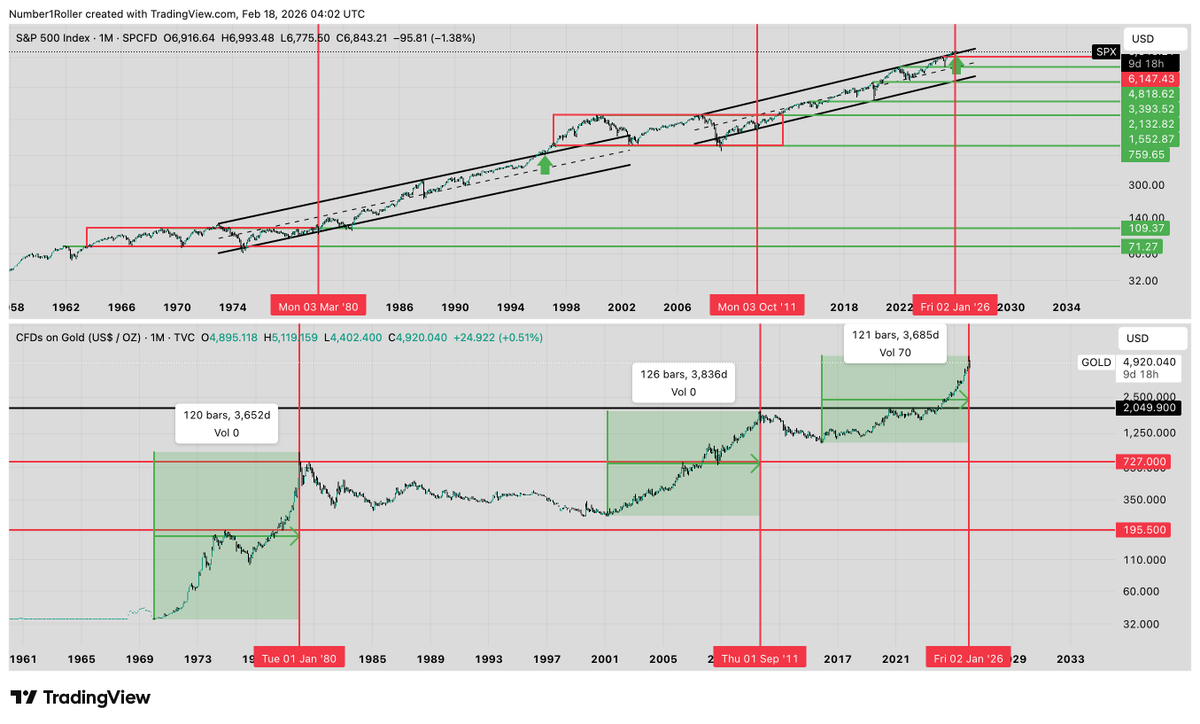 Digital Asset Research tweet media