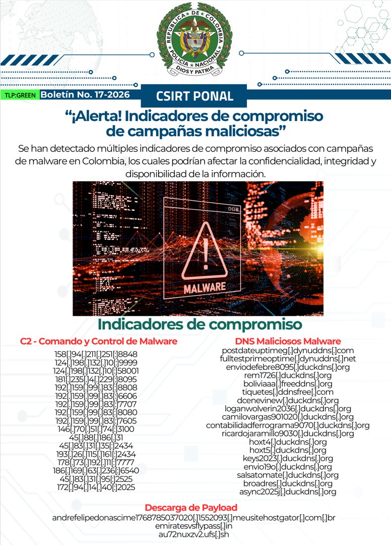 Csirtponal tweet media