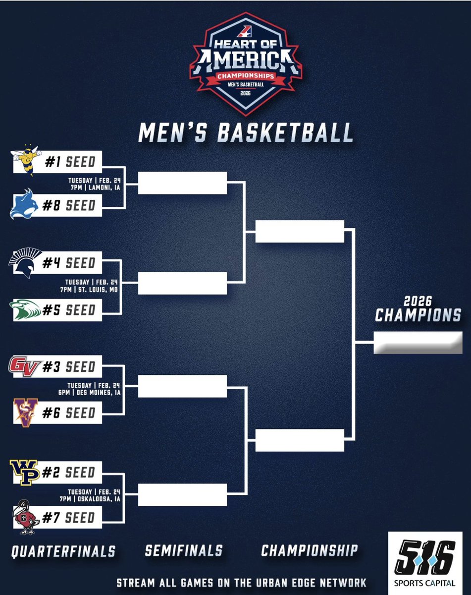 Heart of America Athletic Conference tweet media