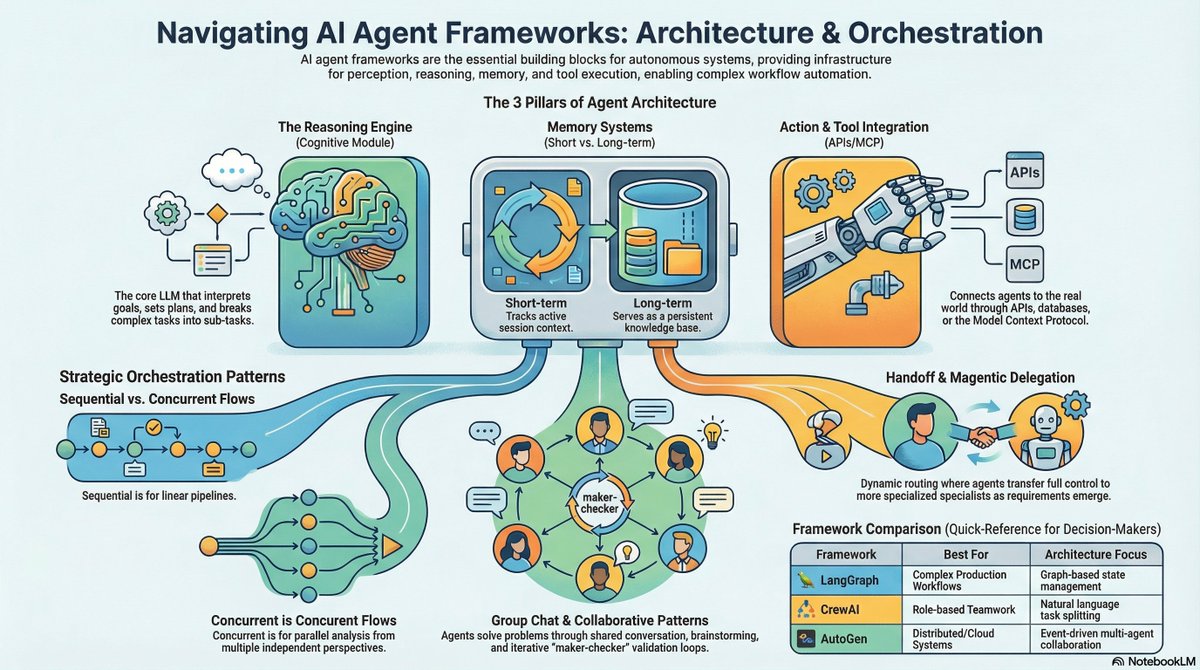 Arash Selective tweet media