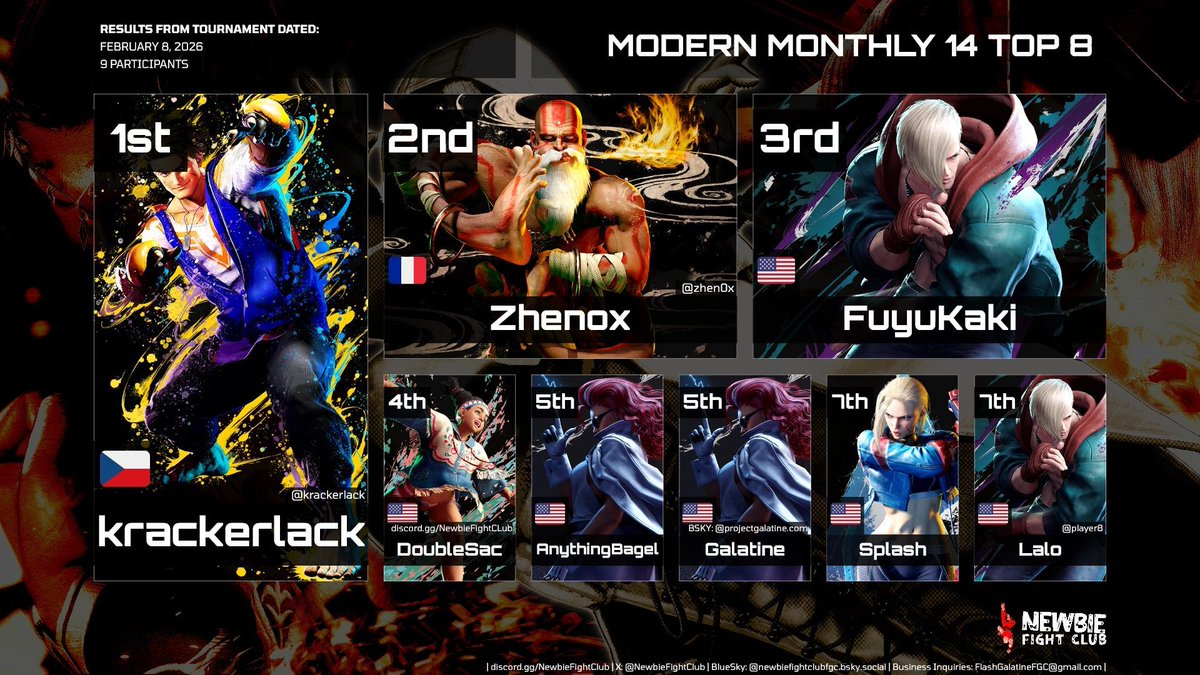 Newbie Fight Club FGC tweet media