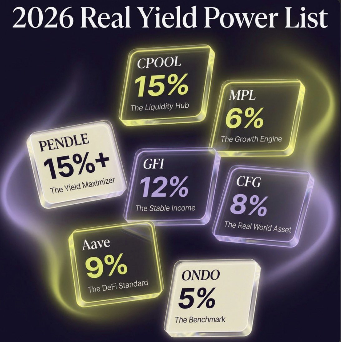 Web3 Princess 👑 tweet media