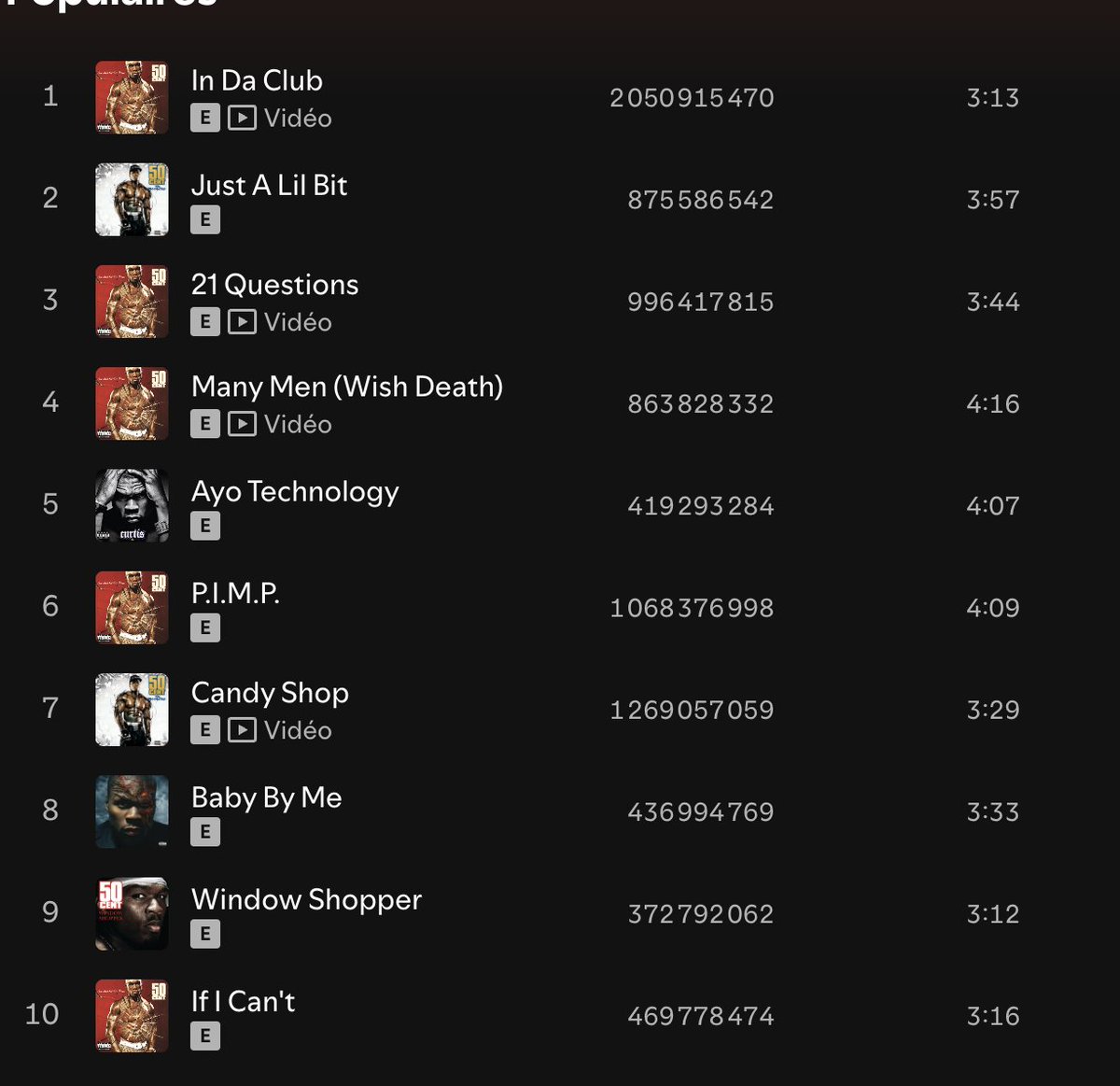 Specta aka Le Préfet aka La Culture tweet media