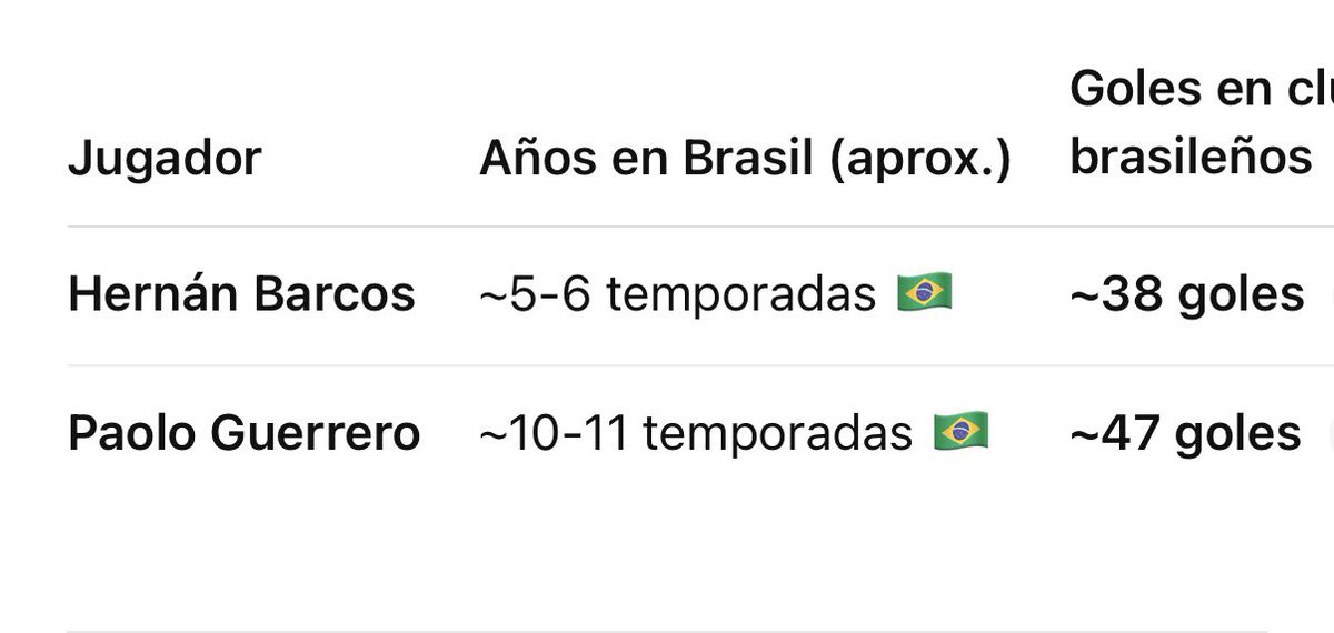 Peter Dólar Difamaes tweet media