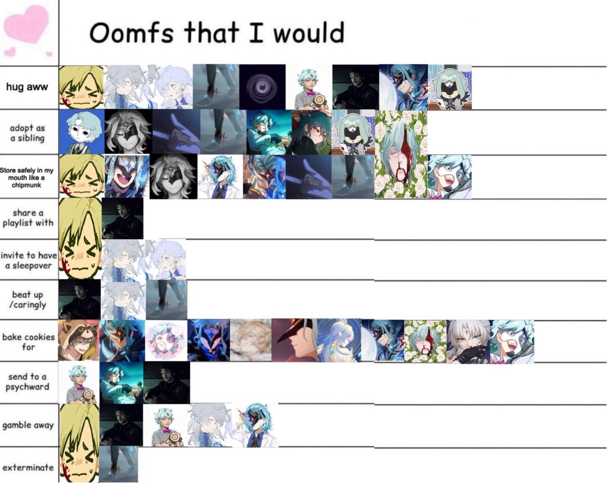 (Kindhearted and Moe) Dr dih🧪 tweet media