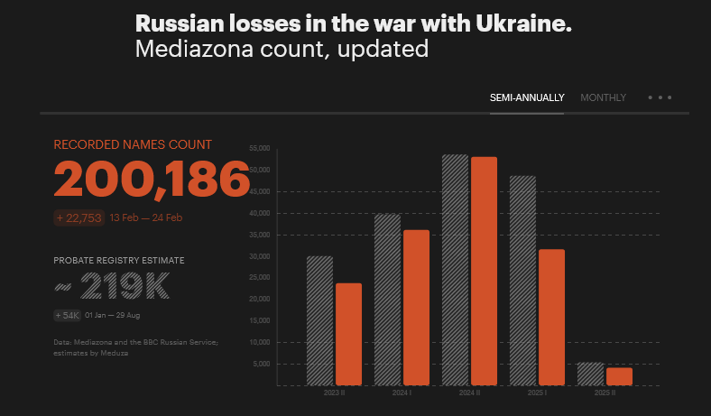 Katarzyna Chawryło tweet media
