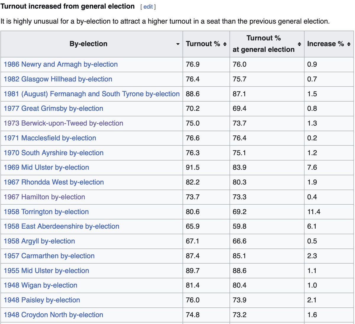 Matt Singh tweet media