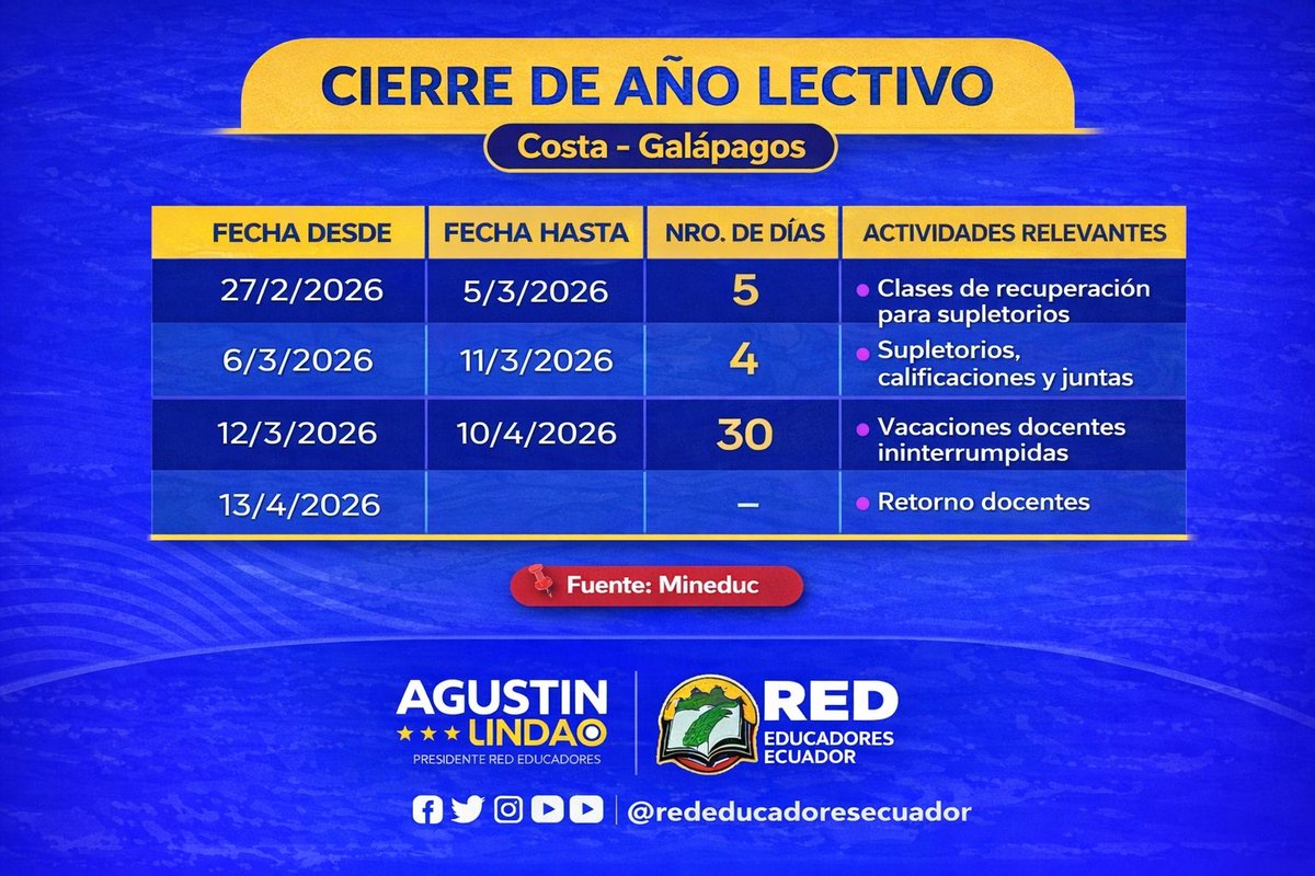 RED DE EDUCADORES tweet media
