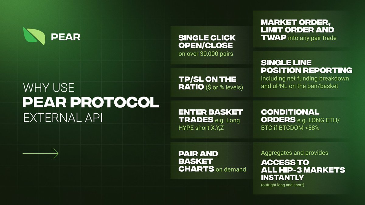 pear_protocol's tweet photo. They say most successful traders nowadays vibe code their own solutions.

Well, if you're already vibe coding, why not do it in style using our offering? 🤔

Various trigger orders, live adjustment of pairs/baskets, all the charting you need and every HIP-3 market you please. https://t.co/u5Z14nuzrT