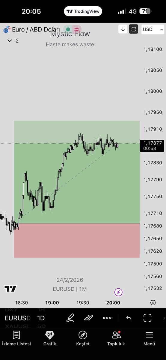 MysticFlow tweet media