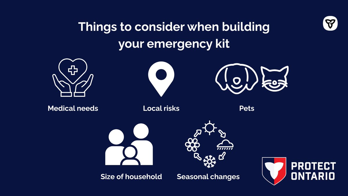 PreparedON tweet media