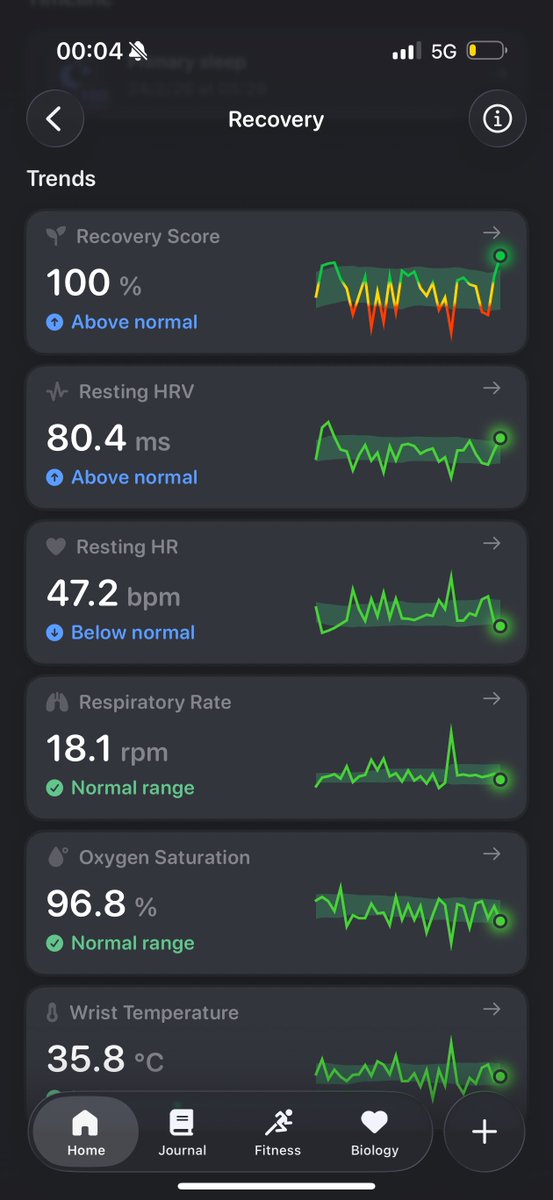 บมฮʕ·ᴥ·ʔ📱📸✨ tweet media